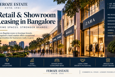 Retail and showroom leasing in Bangalore by Feroze Estate, highlighting prime locations, footfall, visibility, business potential and long-term value.